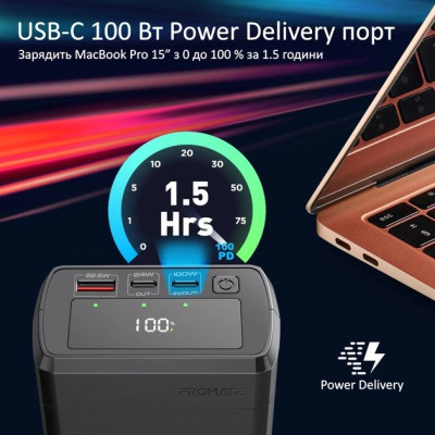 Promate PowerMine-130W 38000 mAh 2 х USB-С Power Delivery USB-A Q C3.0 Black (powermine-130.black)