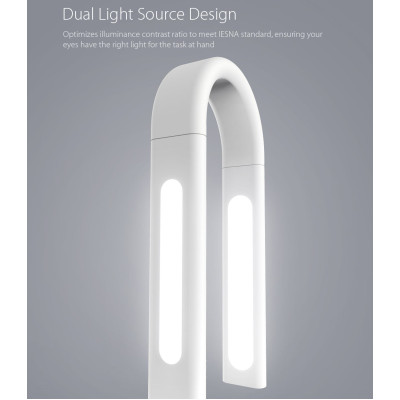 Офісна настільна лампа Philips Xiaomi Eyecare Smart Lamp 2S (MUE4098RT)