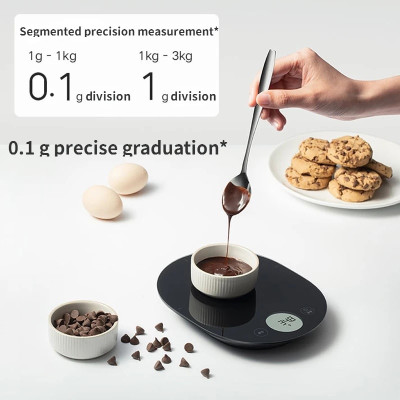 Весы Кухонные Xiaomi Mijia Electronic Kitchen Scale (BHR7515CN)
