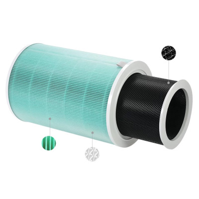 Комбинированный фильтр SmartMi Air Purifier Formaldehyde Filter S1 MGR-FLP (SCG4026GL) Green