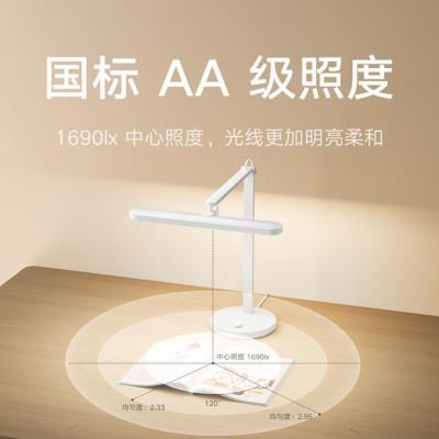 Настольная лампа светодиодная Mijia Table Lamp Pro Reading and Writing Edition (BHR6845CN)