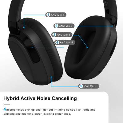 EONO Bluetooth Headphones S3 (Black)