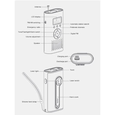 Радиоприёмник Автономный Xiaomi Nextool Leyin 6 in 1 Emergency Treasure (3210876/NE20092/6973907630356)