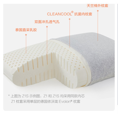 Подушка Xiaomi Youpin 8H Neck Protective Latex Pillow Z1S Mixed Gray (6970272520794)