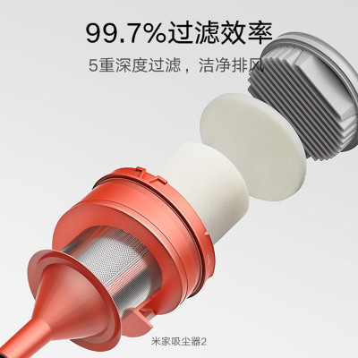 Аккумуляторный Пылесос Xiaomi Mijia Vacuum Cleaner 2 (BHR6329CN)