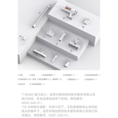 Аккумуляторный Пылесос Xiaomi Mijia Vacuum Cleaner 2 Pro (BHR6273CN)