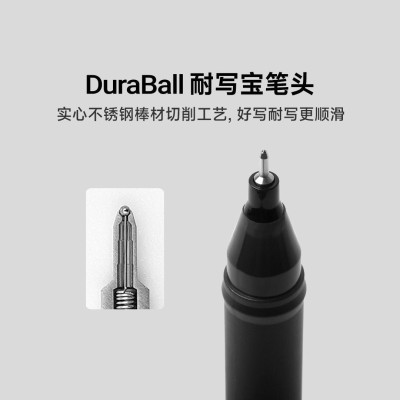 Ручки Xiaomi Youpin KACO Multicolor Gel Ink Pens 7 pcs (6958961236300)