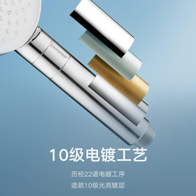 Лейка Для душа Xiaomi Mijia Supercharged Hand Shower (BHR7288CN)