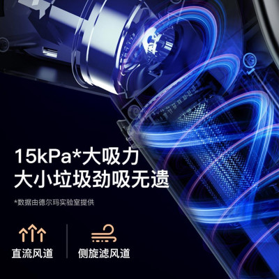 Пылесос Xiaomi Youpin Deerma Household Vacuum Cleaner DX-700 (6955578038051)