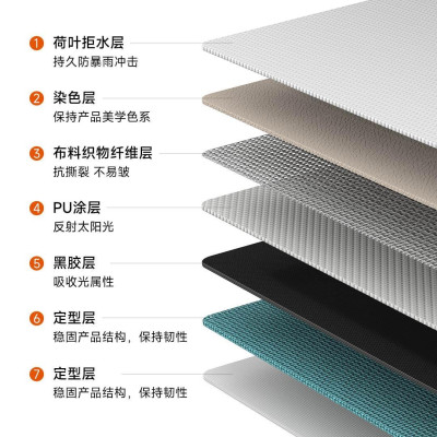 Тент/Навес для Кемпинга Xiaomi Youpin 8H Outdoor Camping Butterfly Vinil Sunscreen Tent (520x436,3x240) (3273923)