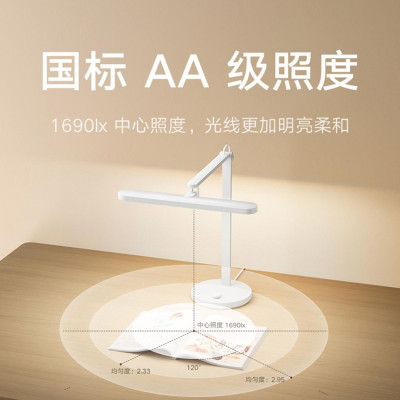 Умная Настольная Лампа Xiaomi Mijia Desk Lamp Pro (BHR6845CN)