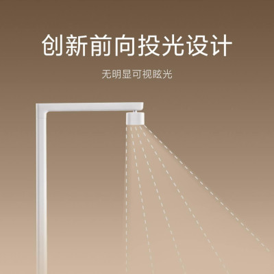 Умная настольная Лампа Xiaomi Mijia Desk Lamp 2 (BHR8372CN)