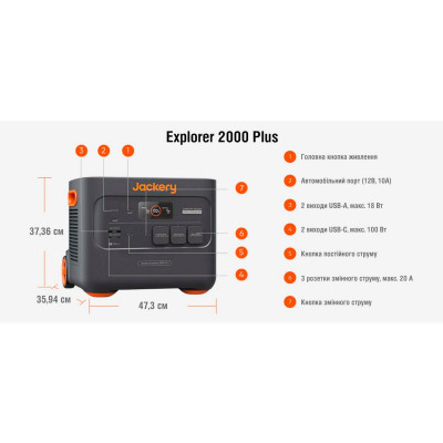 Jackery Explorer 2000 Plus (21-0001-000037)