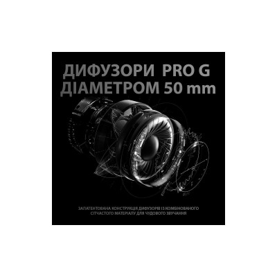 Logitech G PRO X Gaming Headset Black (981-000818)