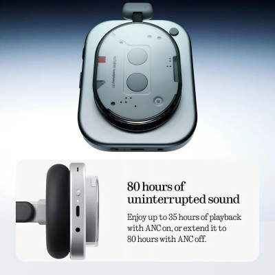 Nothing Headphone (1) White