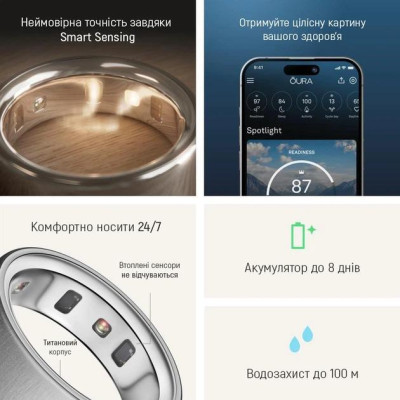 Oura Ring 4 Brushed Silver Size 13 (JZ90-54220-13) Oura Ring 4 Brushed Silver Size 13 (JZ90-54220-13)